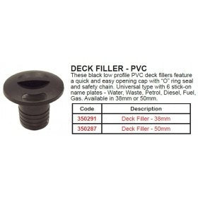 Deck Filler 50mm - Plastic