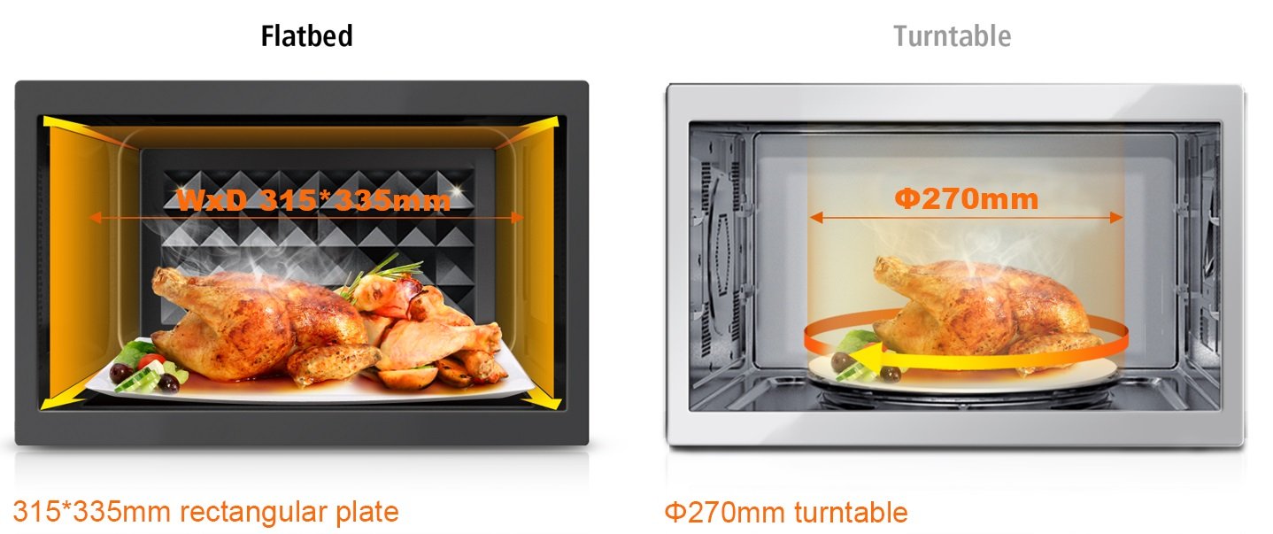 NCE 23L Microwave Oven 900W Flatbed