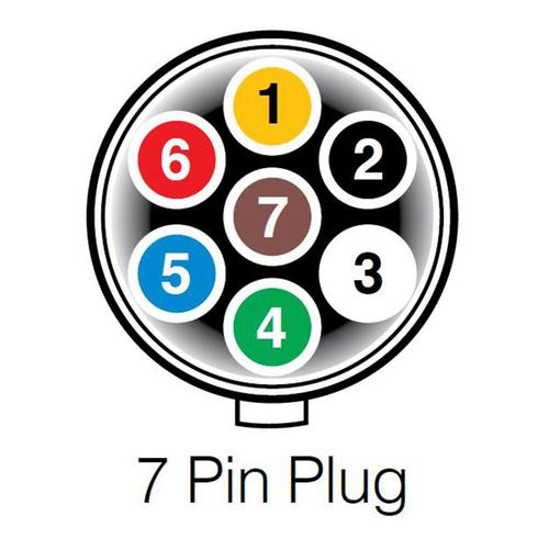 7 Pin Large Round Metal Plug