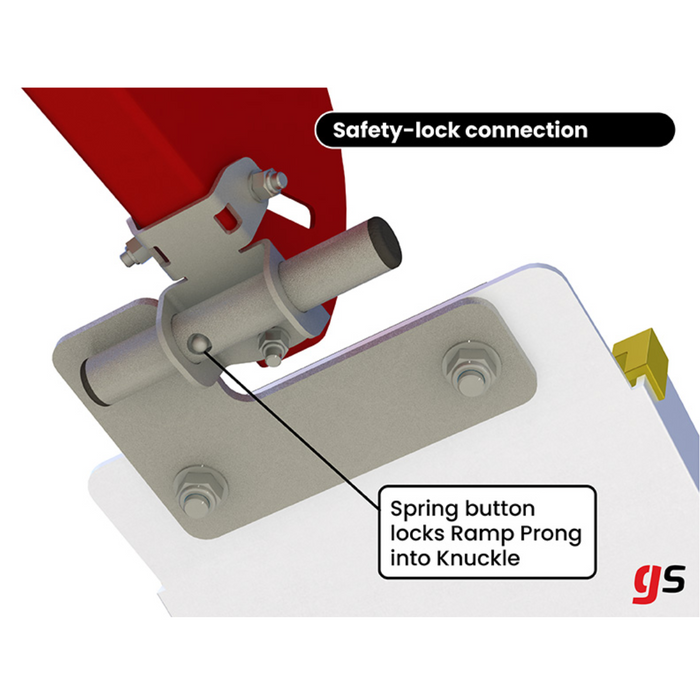 Gripsport Bike Rack Loading Ramp Kit - 2 Bike Setup