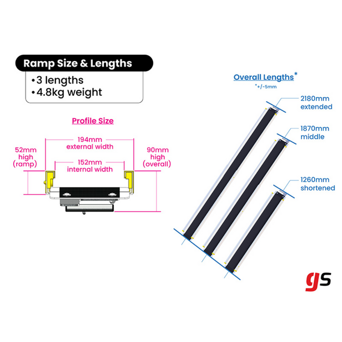 Gripsport Bike Rack Loading Ramp Kit - 2 Bike Setup