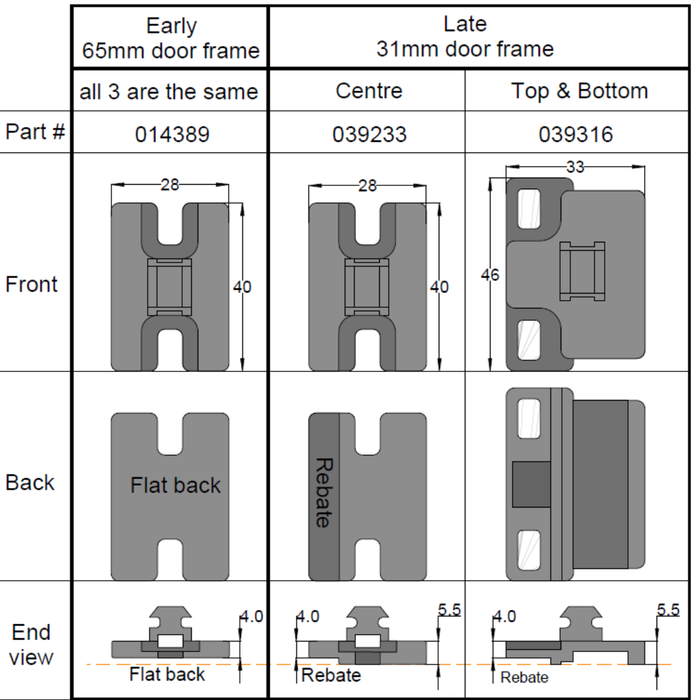 Camec Catch Pin 65mm Door Frame - Suit Camec 3 Point Door Lock