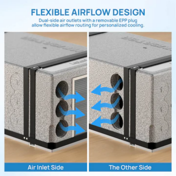 IHider 230V 10,000 BTU Inverter Underbunk Reverse Cycle Air Conditioner - WIFI