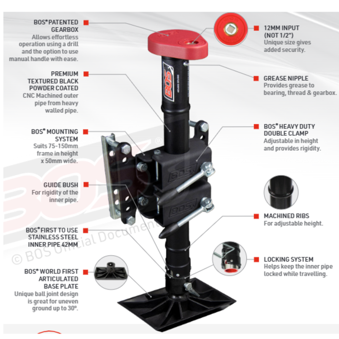 BOS 3 Rib Gearbox Double Clamp Jockey Unit - 50mm With 50mm Double Clamps