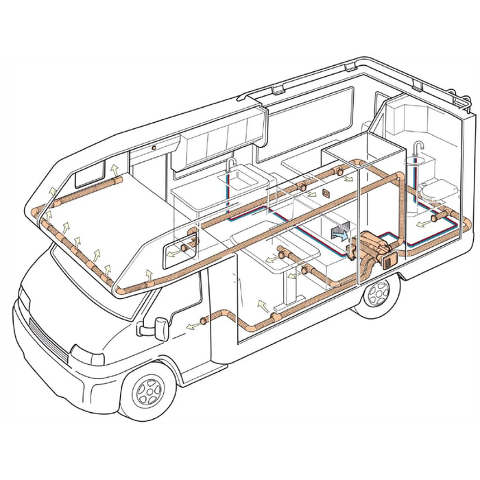 Truma Combi D6 Diesel Heater and Hot Water System Kit - White Cowl