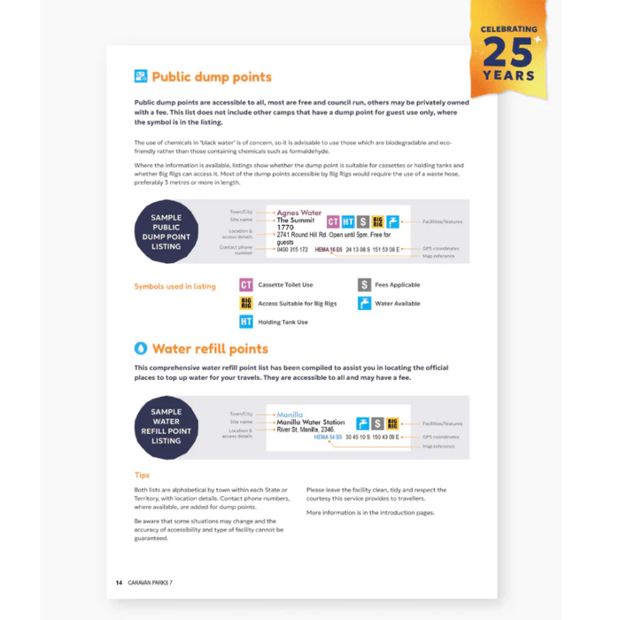 Caravan Parks Aust Wide 7th Edition