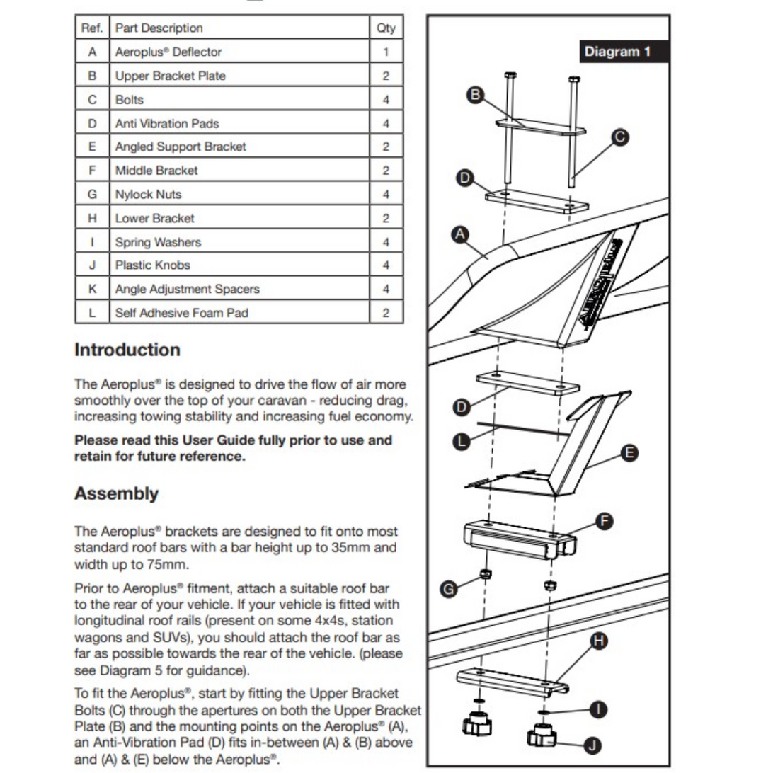 Aeroplus Caravan Wind Deflector