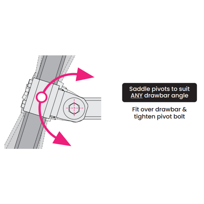 Gripsport Universal Cross Member (UCM) 840mm