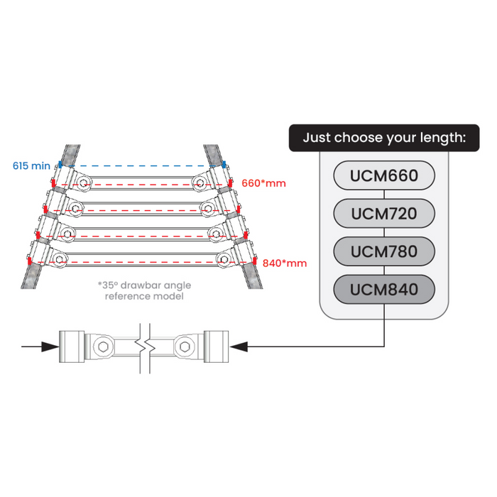 Gripsport Universal Cross Member (UCM) 780mm