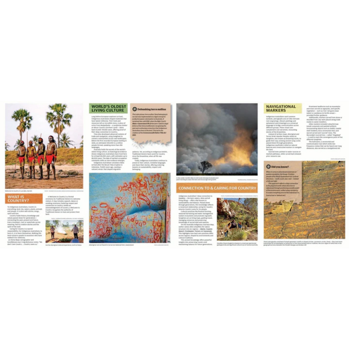 Hema Australia Indigenous Journeys Map