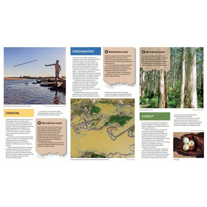 Hema Australia Indigenous Journeys Map