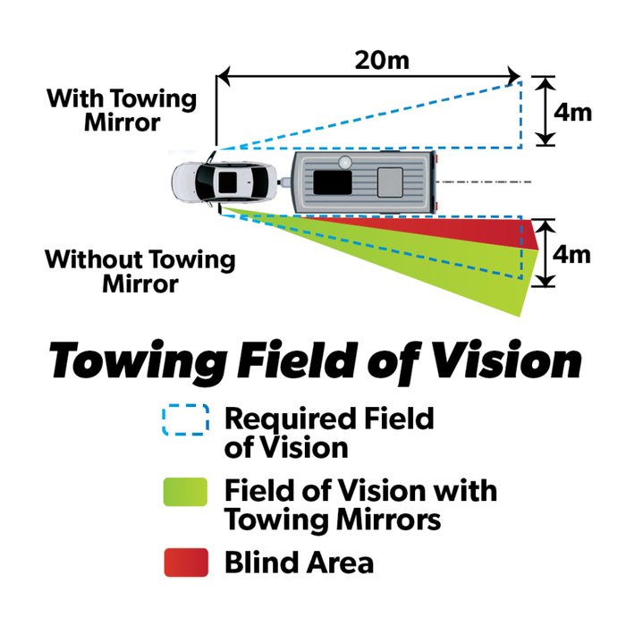 Multi Fit Strap On Towing Mirror