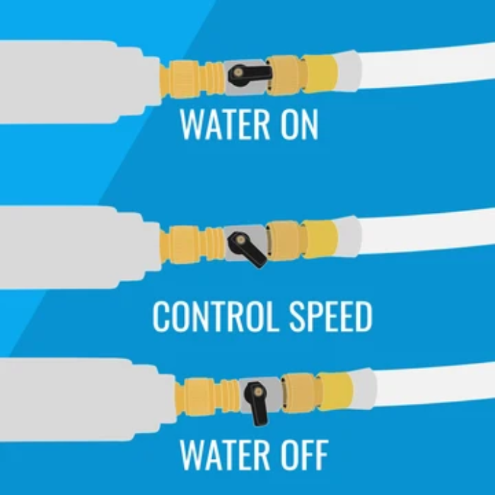 Flat Out Inline Shut-Off Valve For Tank Filling