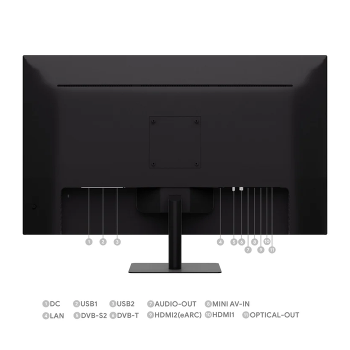 ENGLAON 32’’ 4K UHD 12V Google TV with Dolby Vision & Android 14