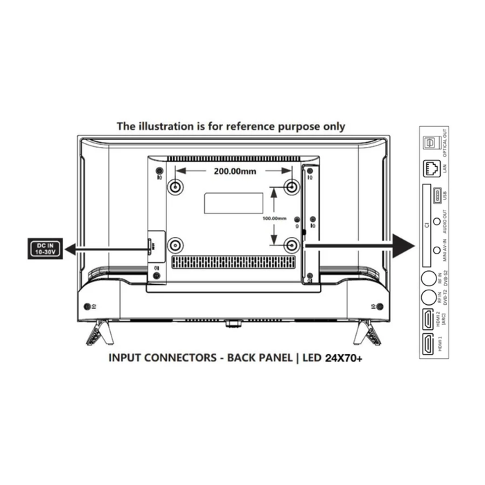 ENGLAON 24” HD 12V Google TV Android 14, Built-in Google Cast & Bluetooth