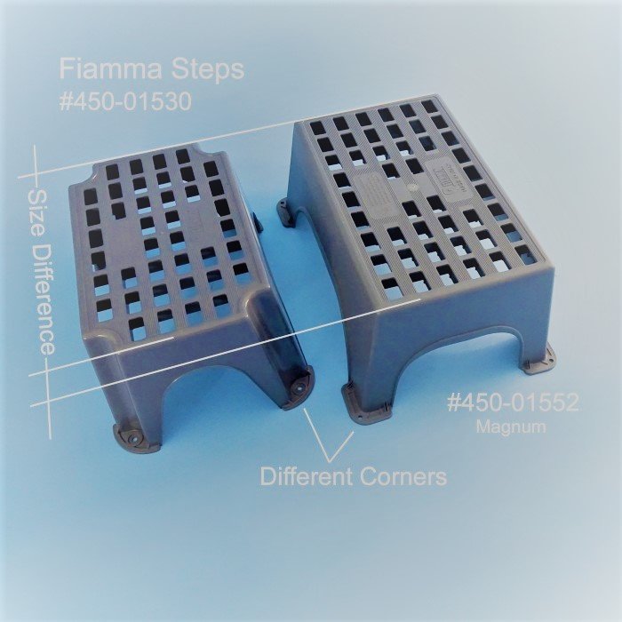 Fiamma Step Grey Small - 150kg Weight Rating