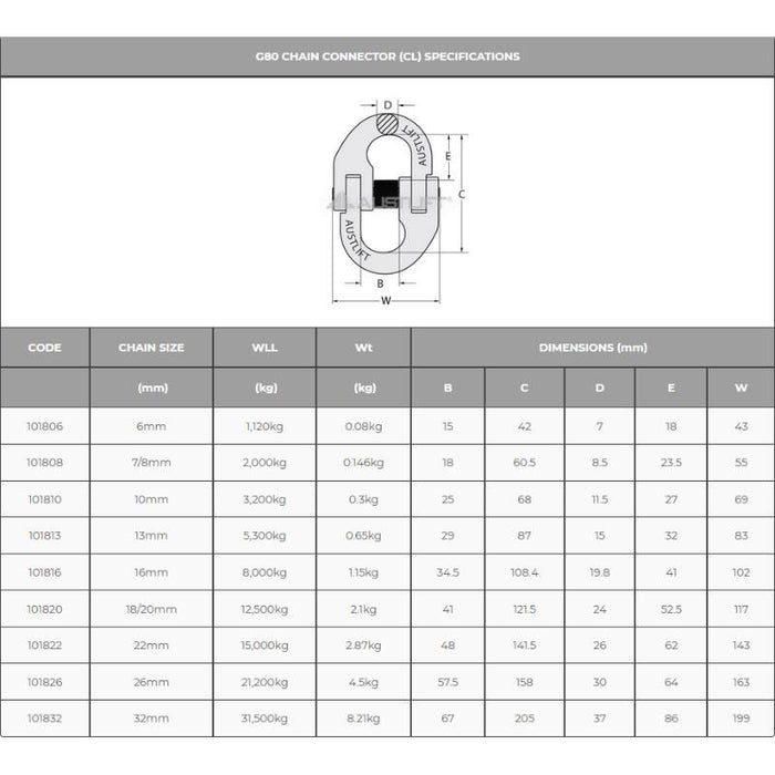 Chain Connector 6mm Wll 1.1T