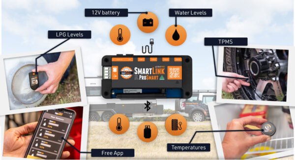 B&m Pro Module BMPRO Sensor Monitor With An App