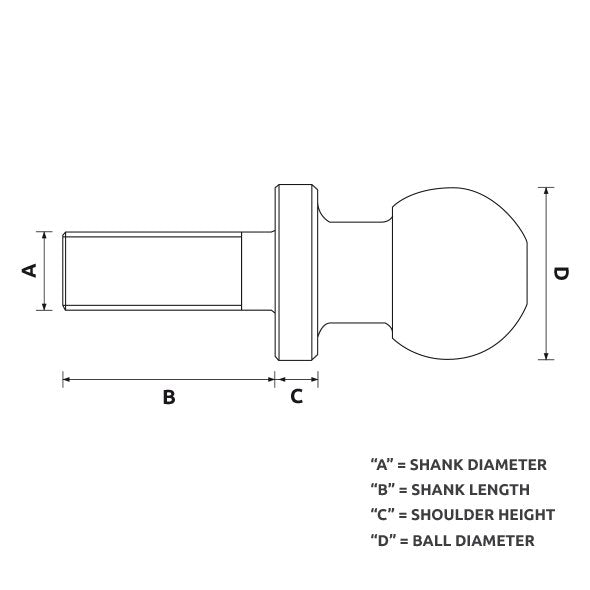 Ark Towball 50mm 3.5T 130mm Shank